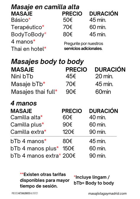 gay masaje madrid masseur|Guide des massothérapeutes gays de Madrid 2025